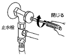 ストレーナのお手入れ